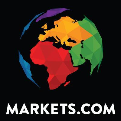 Markets.com